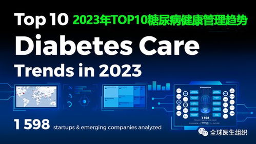 2023年TOP10糖尿病患者健康管理发展趋势